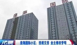 太原楼市最新爆料,揭秘最新房价走势与热门项目盘点